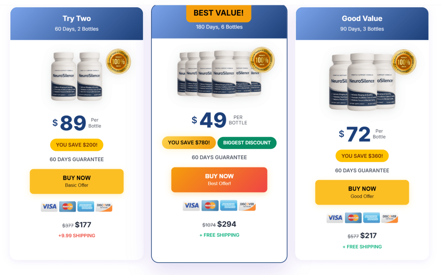 NeuroSilence price table